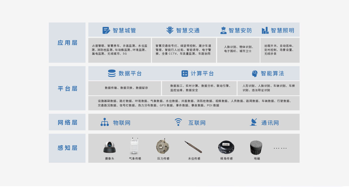 CA88��(�й���) - Ψһ�ٷ���վ