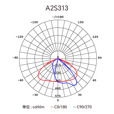CA88��(�й���) - Ψһ�ٷ���վ