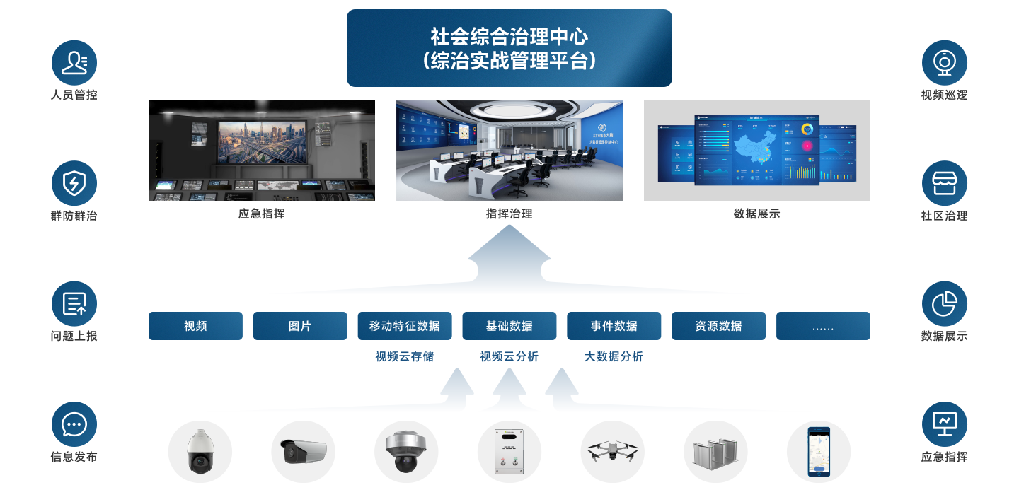 CA88��(�й���) - Ψһ�ٷ���վ