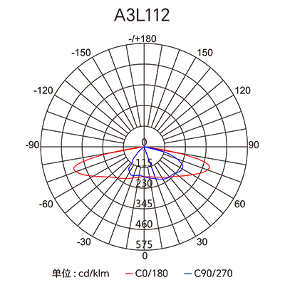 CA88��(�й���) - Ψһ�ٷ���վ
