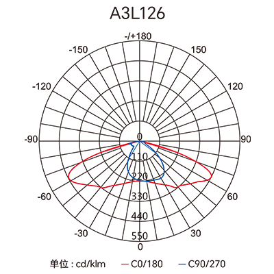 CA88��(�й���) - Ψһ�ٷ���վ