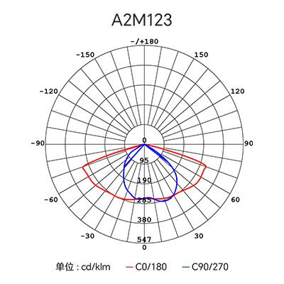 CA88��(�й���) - Ψһ�ٷ���վ