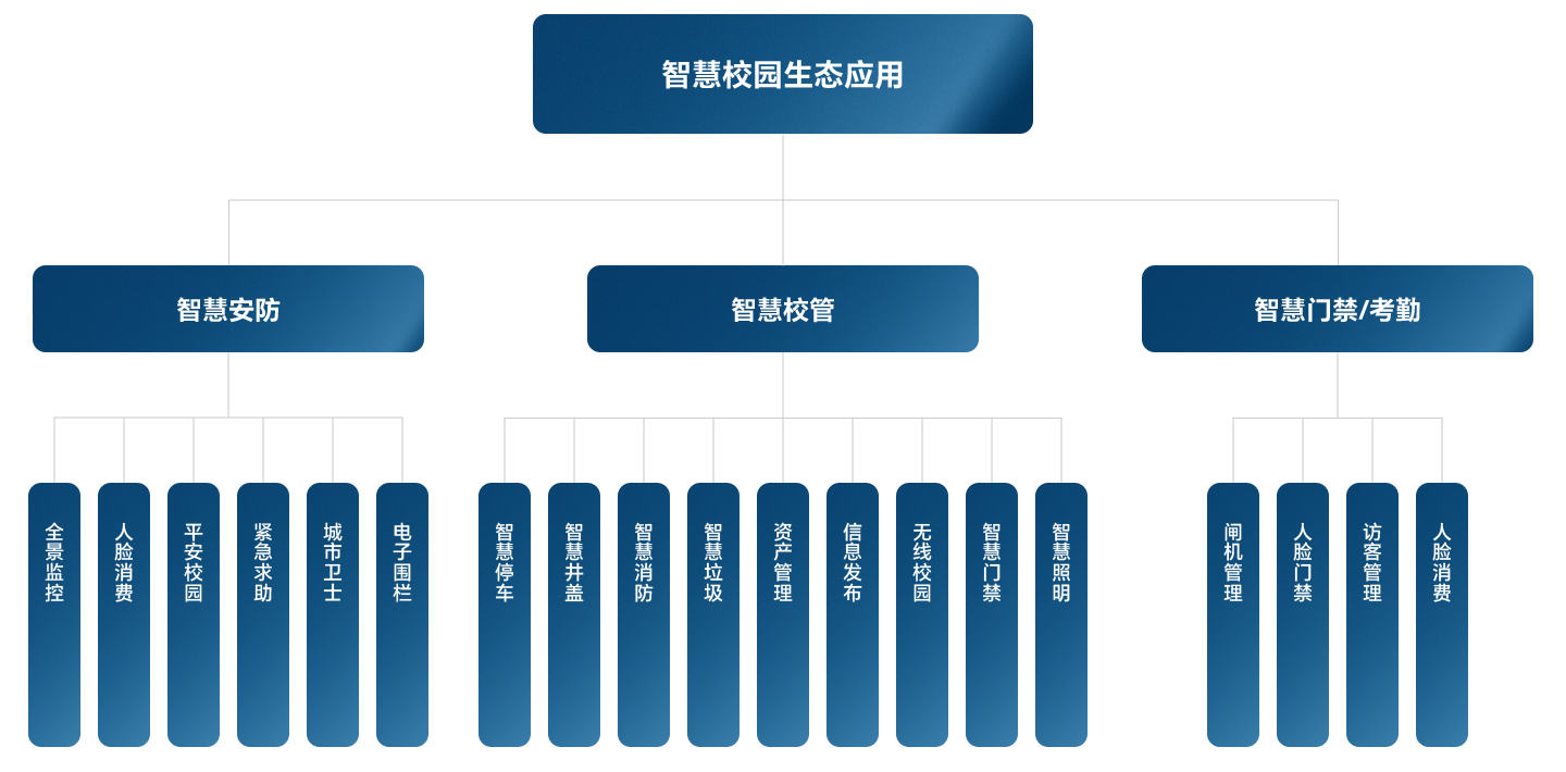CA88��(�й���) - Ψһ�ٷ���վ