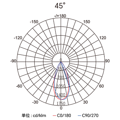 CA88��(�й���) - Ψһ�ٷ���վ