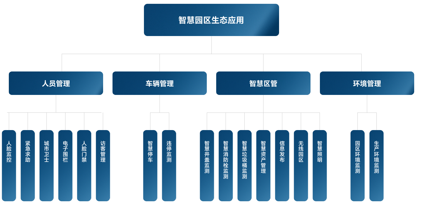 CA88��(�й���) - Ψһ�ٷ���վ