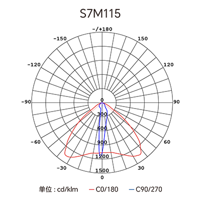 CA88��(�й���) - Ψһ�ٷ���վ