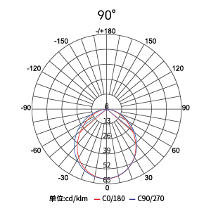 CA88��(�й���) - Ψһ�ٷ���վ