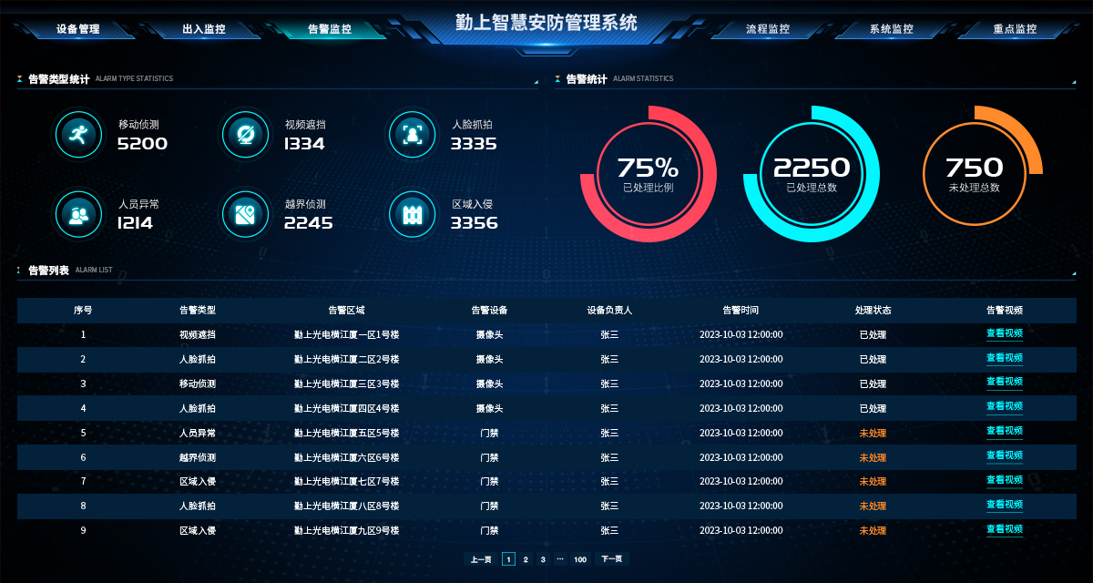 CA88��(�й���) - Ψһ�ٷ���վ