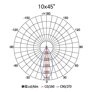 CA88��(�й���) - Ψһ�ٷ���վ