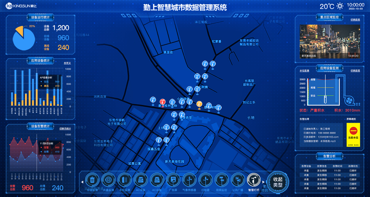 CA88��(�й���) - Ψһ�ٷ���վ