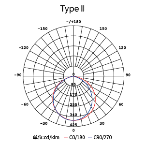 CA88��(�й���) - Ψһ�ٷ���վ