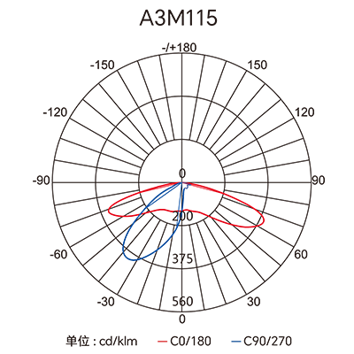 CA88��(�й���) - Ψһ�ٷ���վ