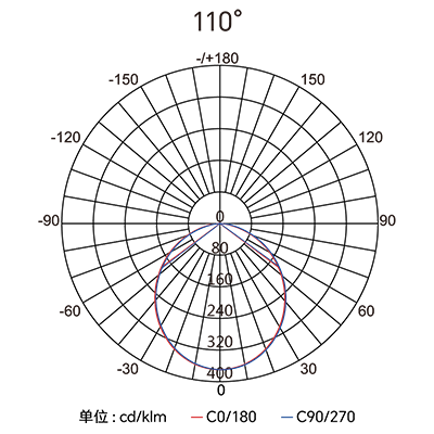 CA88��(�й���) - Ψһ�ٷ���վ