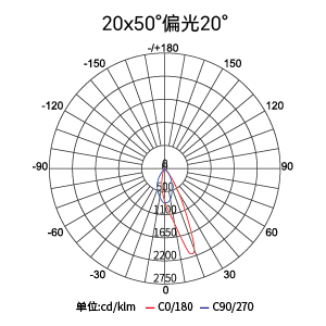 CA88��(�й���) - Ψһ�ٷ���վ