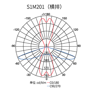 CA88��(�й���) - Ψһ�ٷ���վ