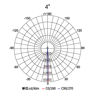 CA88��(�й���) - Ψһ�ٷ���վ