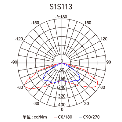 CA88��(�й���) - Ψһ�ٷ���վ
