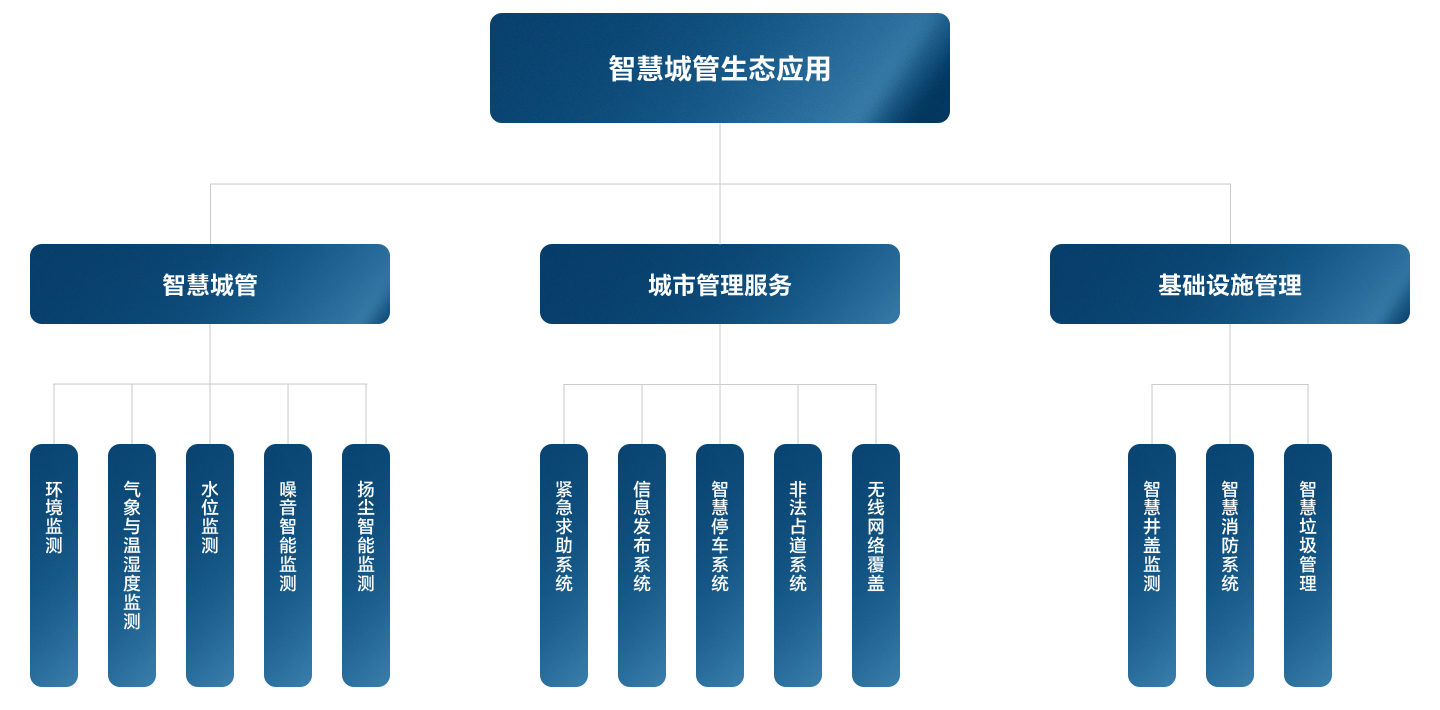 CA88��(�й���) - Ψһ�ٷ���վ