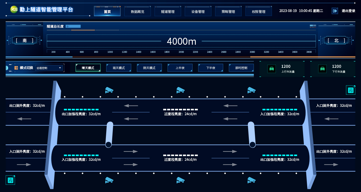 CA88��(�й���) - Ψһ�ٷ���վ